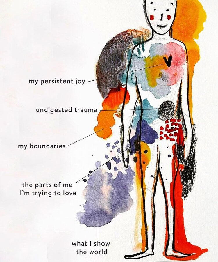 Art by Dear Ruksi. Meredith Garreau is a virtual creative mental health therapist who sees clients in Texas, Montana, and Tennessee.